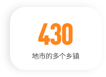 地市的多個鄉（xiāng）鎮